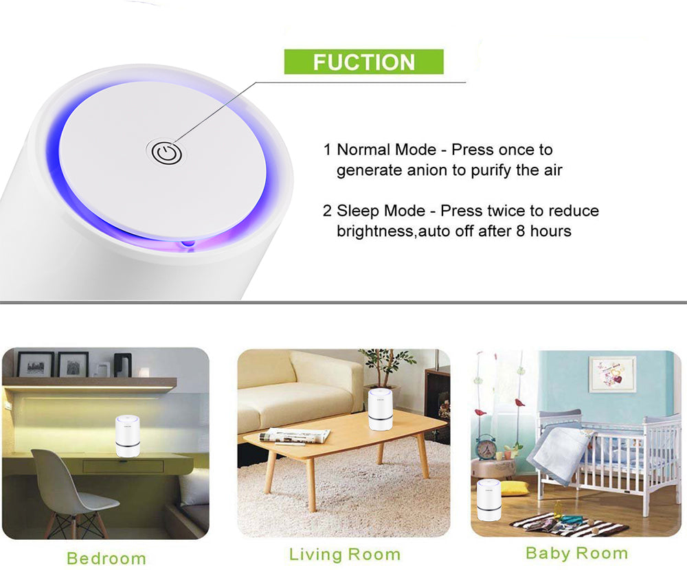 RIGOGLIOSO Air Purifier Air Cleaner HEPA Filters 5V USB Cable Low Noise Night Light Desktop