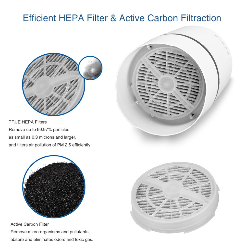 RIGOGLIOSO Air Purifier Air Cleaner HEPA Filters 5V USB Cable Low Noise Night Light Desktop