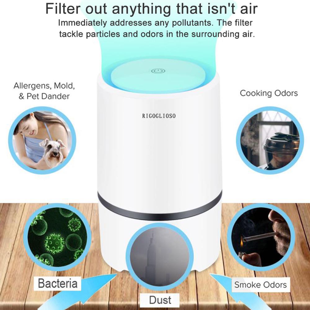 RIGOGLIOSO Air Purifier Air Cleaner for Home HEPA Filters 5v USB  cable Low Noise Air Purifier with Night Light Desktop GL2103